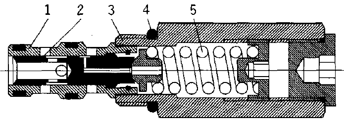 大蘭液壓螺紋插裝閥典型結構
