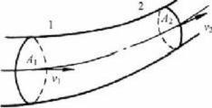 液流的連續性方程原理